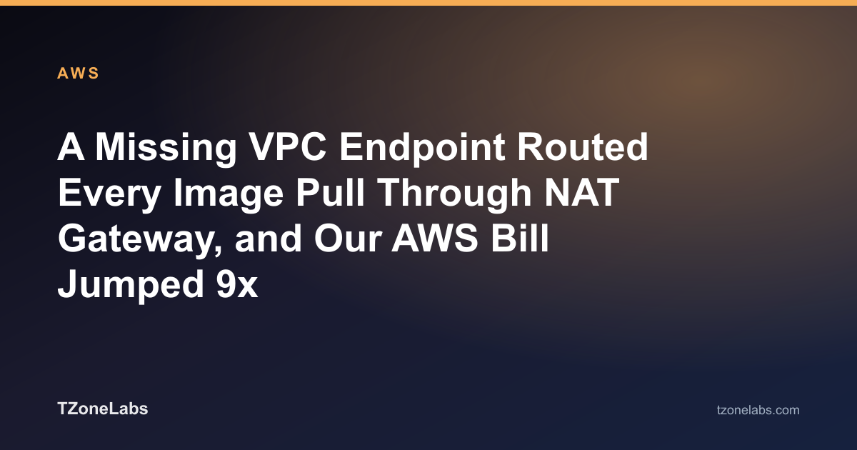 A Missing VPC Endpoint Routed Every Image Pull Through NAT Gateway, and Our AWS Bill Jumped 9x